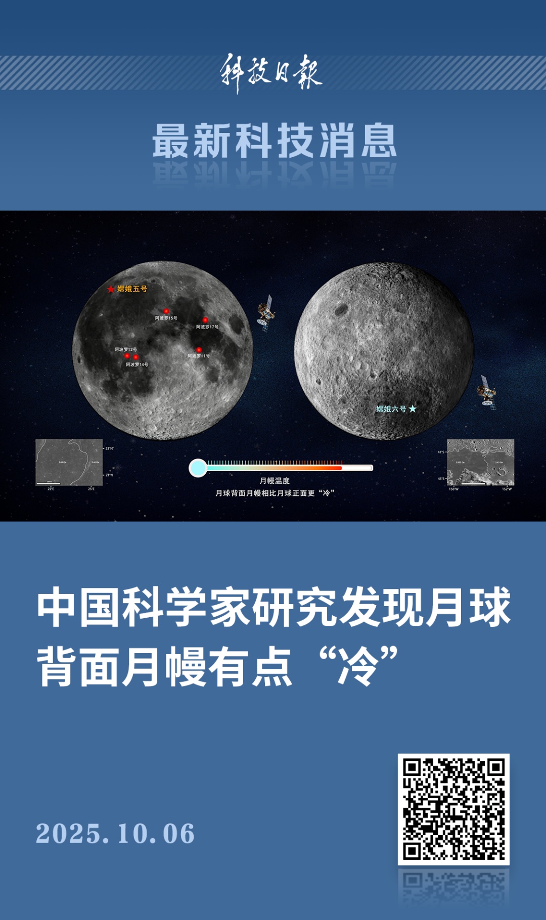 首次！中国科学家有重大发现