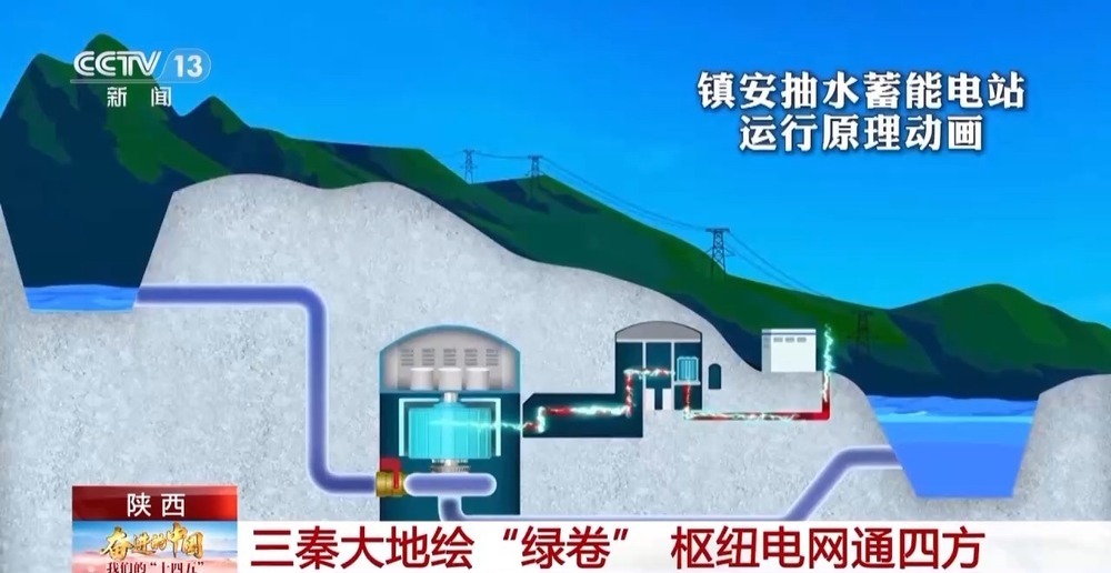 地上逛吃、地下供电 西安商圈下藏着一个“电力大拿”