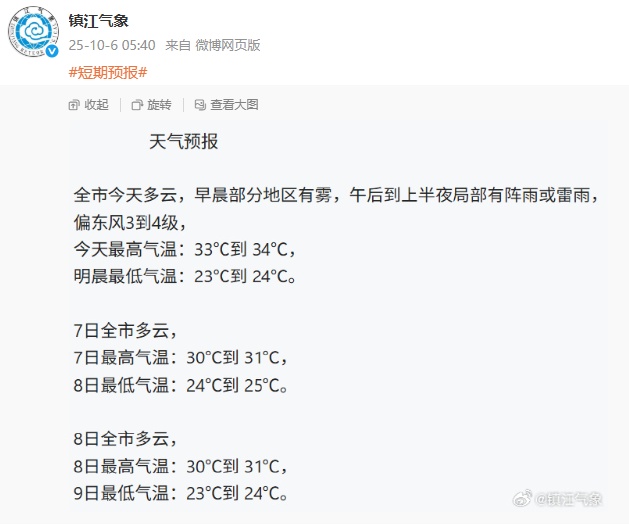 台风消息！镇江降温！影响返程！
