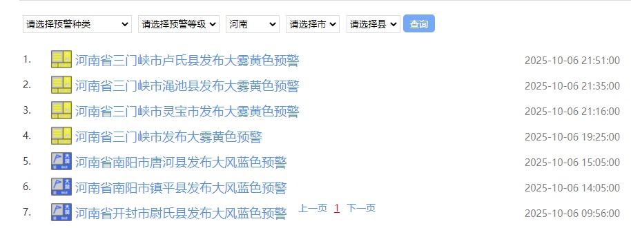 秋雨今日暂停，明天重启！河南气温将上演“一省两季”
