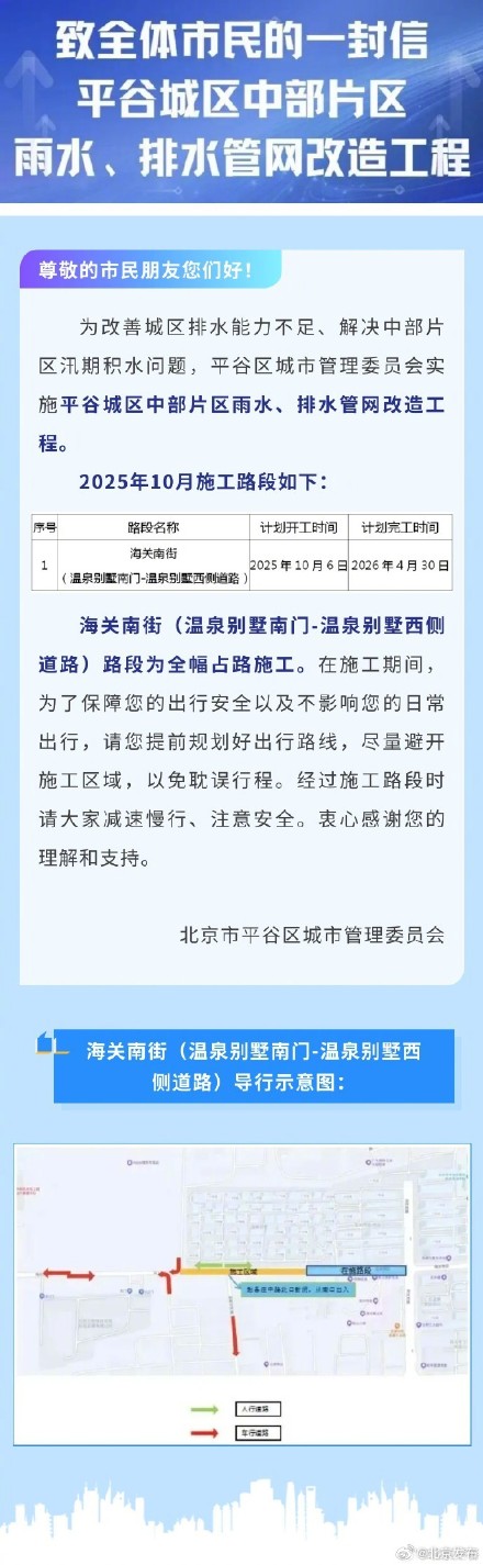 出行注意！10月6日起，北京平谷这些路段将占道施工