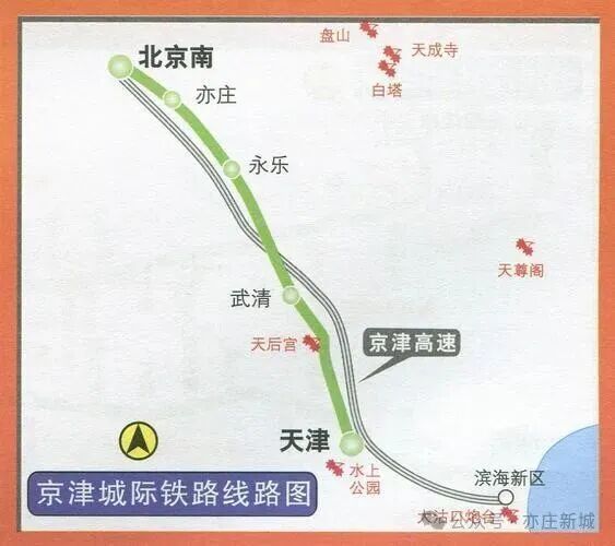 到天津最快25分钟！通州这个高铁站开通一年，累计发送旅客量惊人！