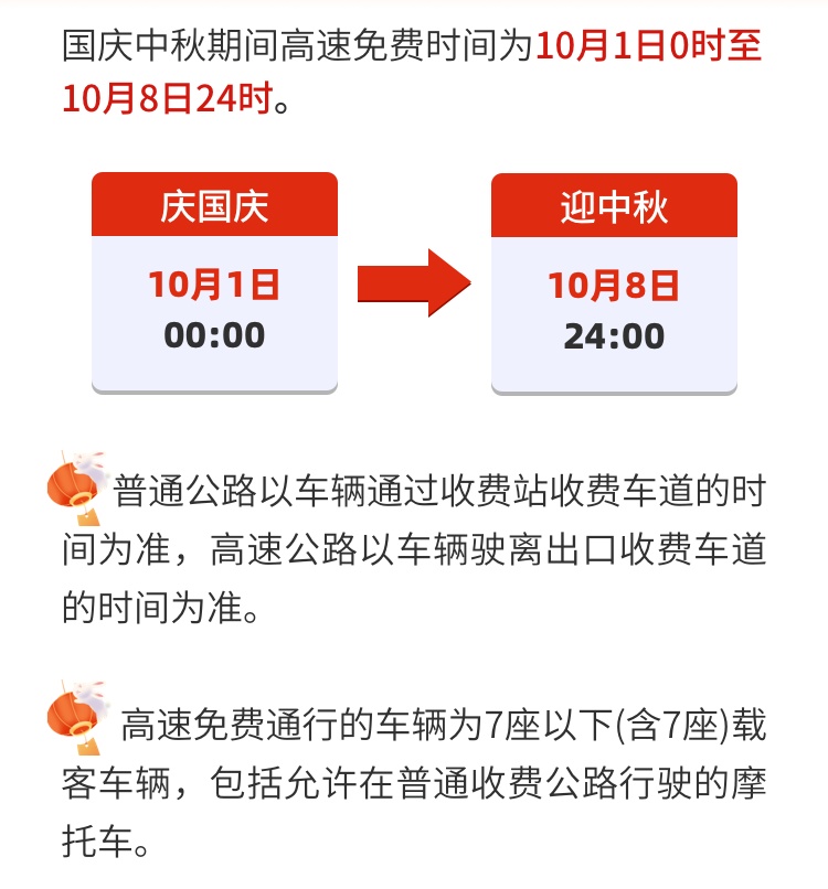 川AG大军注意！返程时这些地方容易堵→
