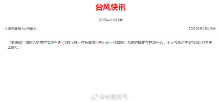 台风麦德姆已停止编号