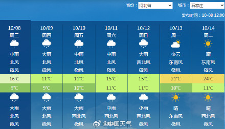 北方降温冷得像初冬