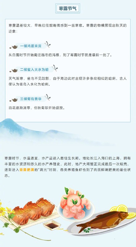 寒露时节,什么美味不能辜负? 寒露时节,什么美味不能辜负?