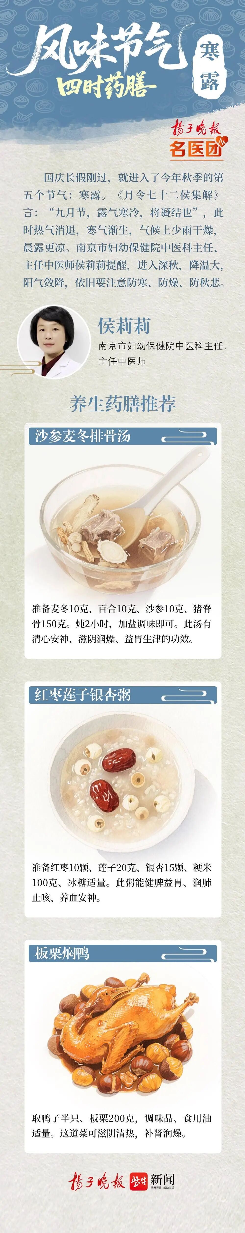 寒露：滋阴润燥，温补气血，安稳度深秋