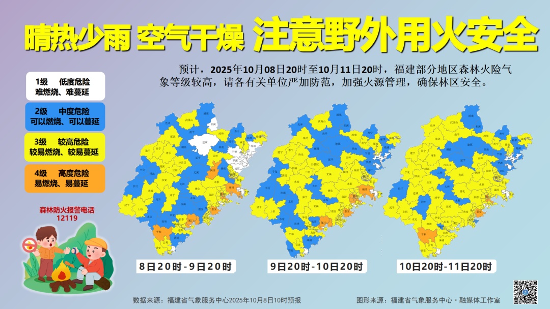 导航“红得发紫”！多地机场受影响！福建的情况是……