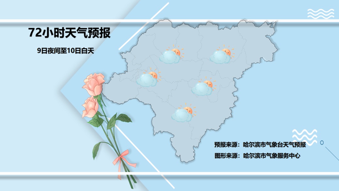 齐齐哈尔龙江天气预报预报 齐齐哈尔龙江天气预报预报