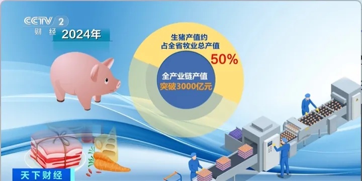 飙升300%！河南名吃，一天狂卖超千份→