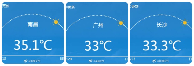 南北方剧烈反差！北方降雨像初冬，南方高温似大暑