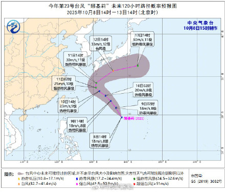 今年第23号台风来了！台风“娜基莉”已生成