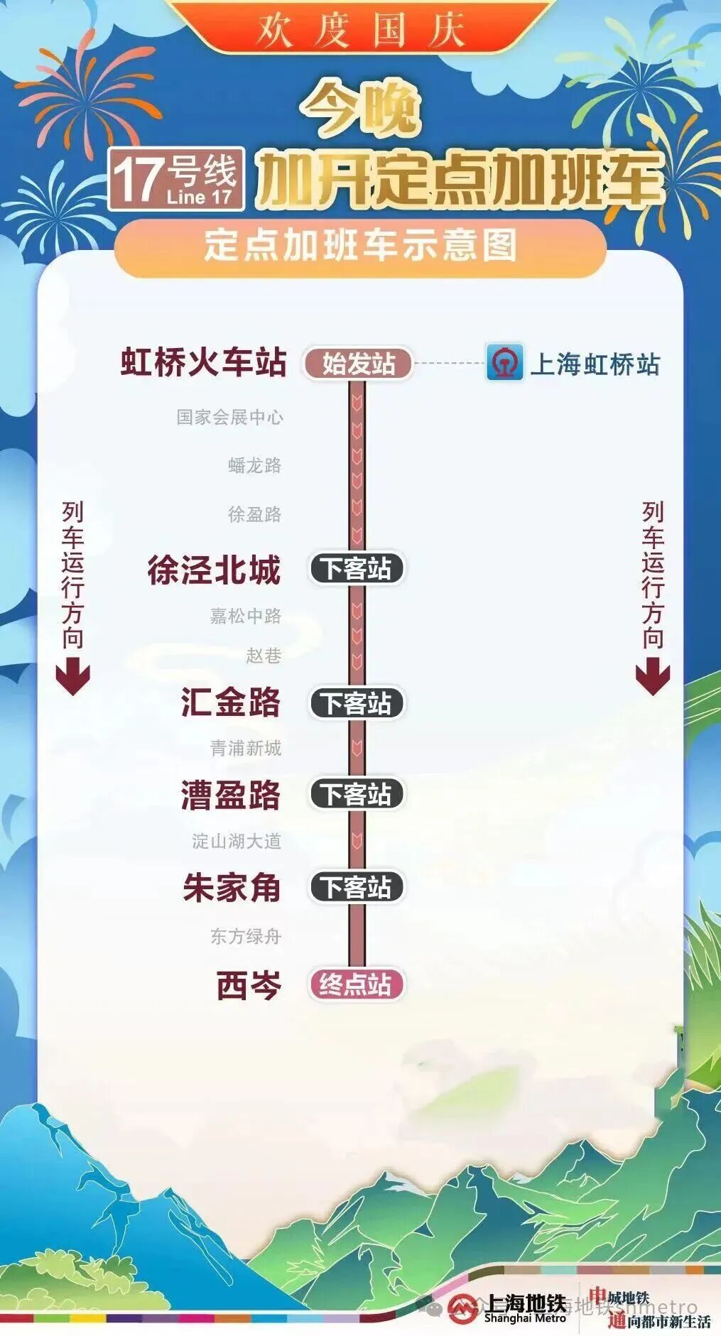 返程客流最高峰！超83万人今天经铁路返回上海，这5条轨交线路继续加开定点加班车→