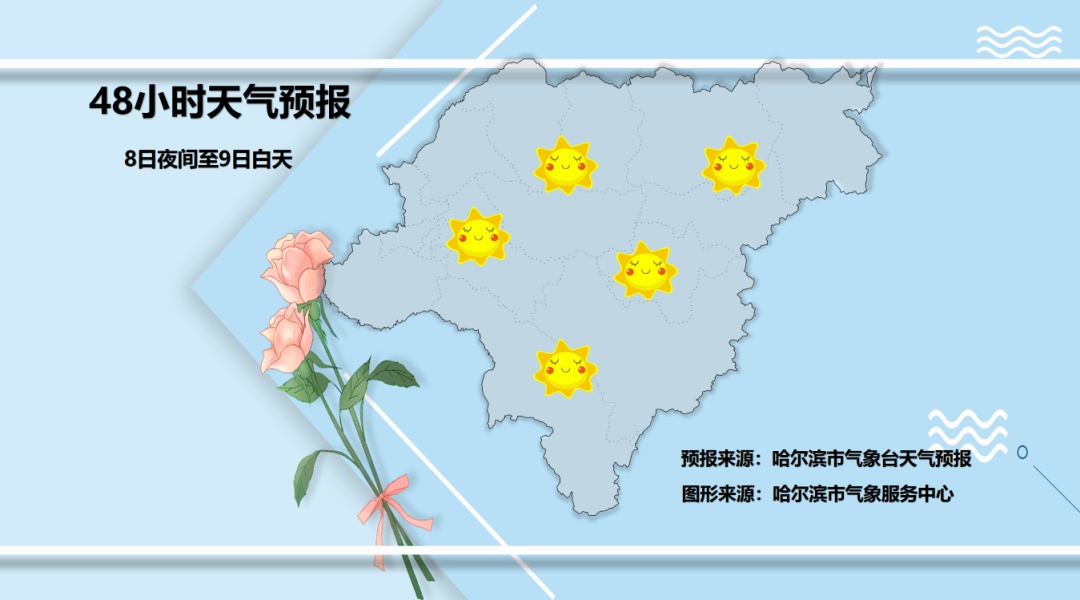 气温降低！黑龙江省气象台天气预报