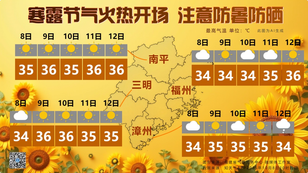 导航“红得发紫”！多地机场受影响！福建的情况是……