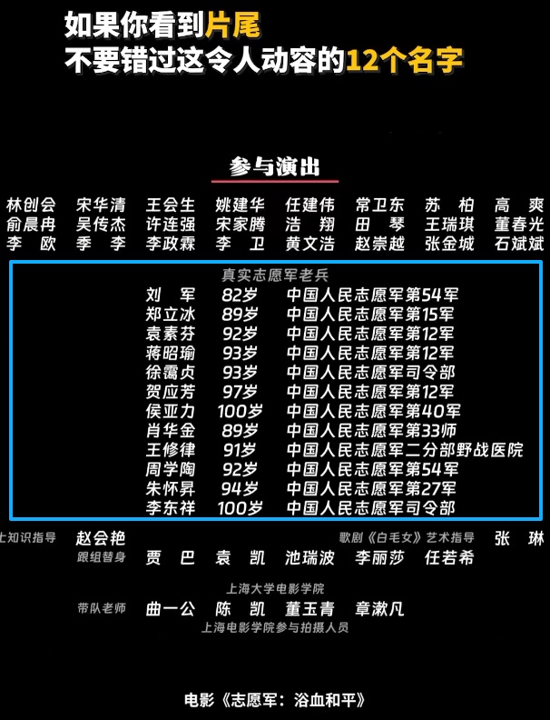 破18亿！你参与了没？