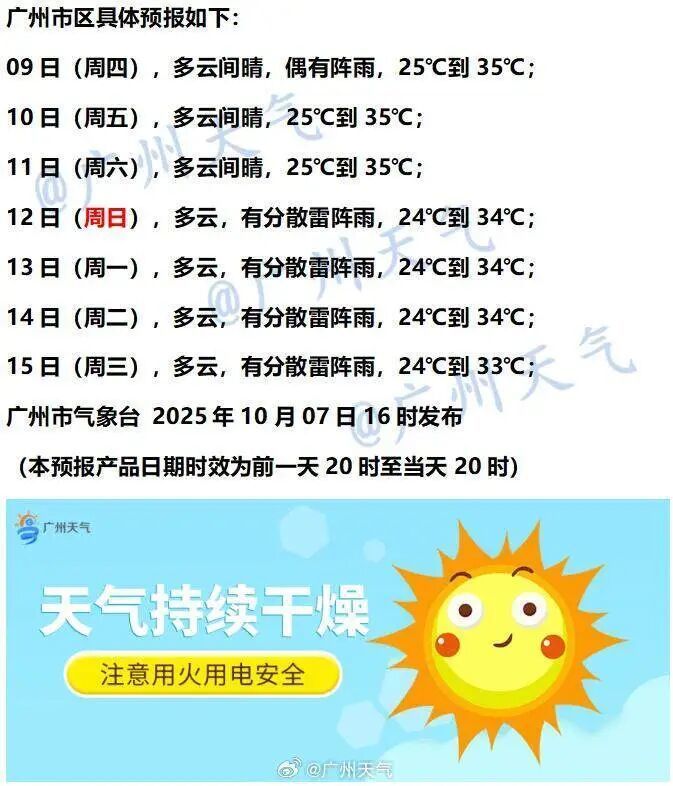 剧烈反差！北方已下雪，广东还在吹空调！气象局回应广东入冬时间→