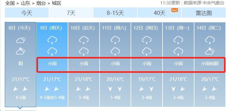 大雨局部暴雨！今起6天山东持续阴雨！烟台局部大雨