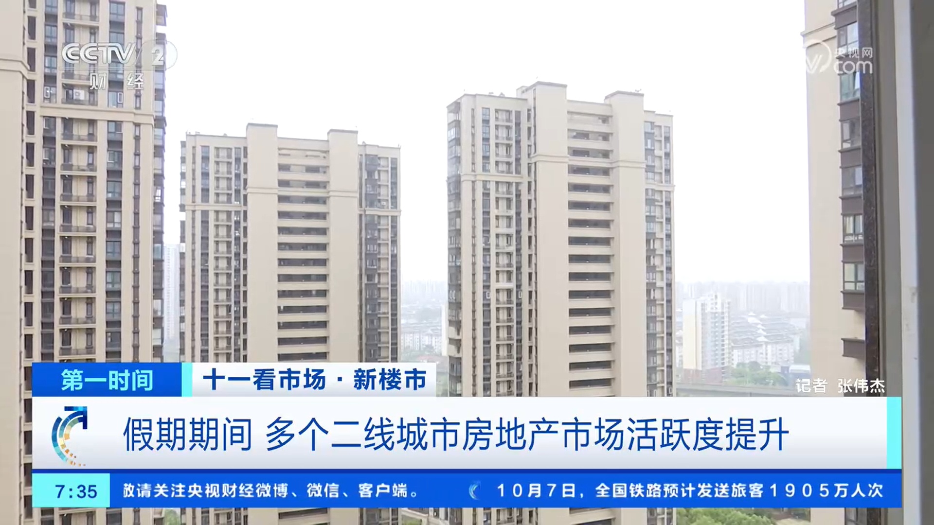 假期看楼市：北京 “好房子”项目受追捧 多个二线城市房地产市场活跃度提升