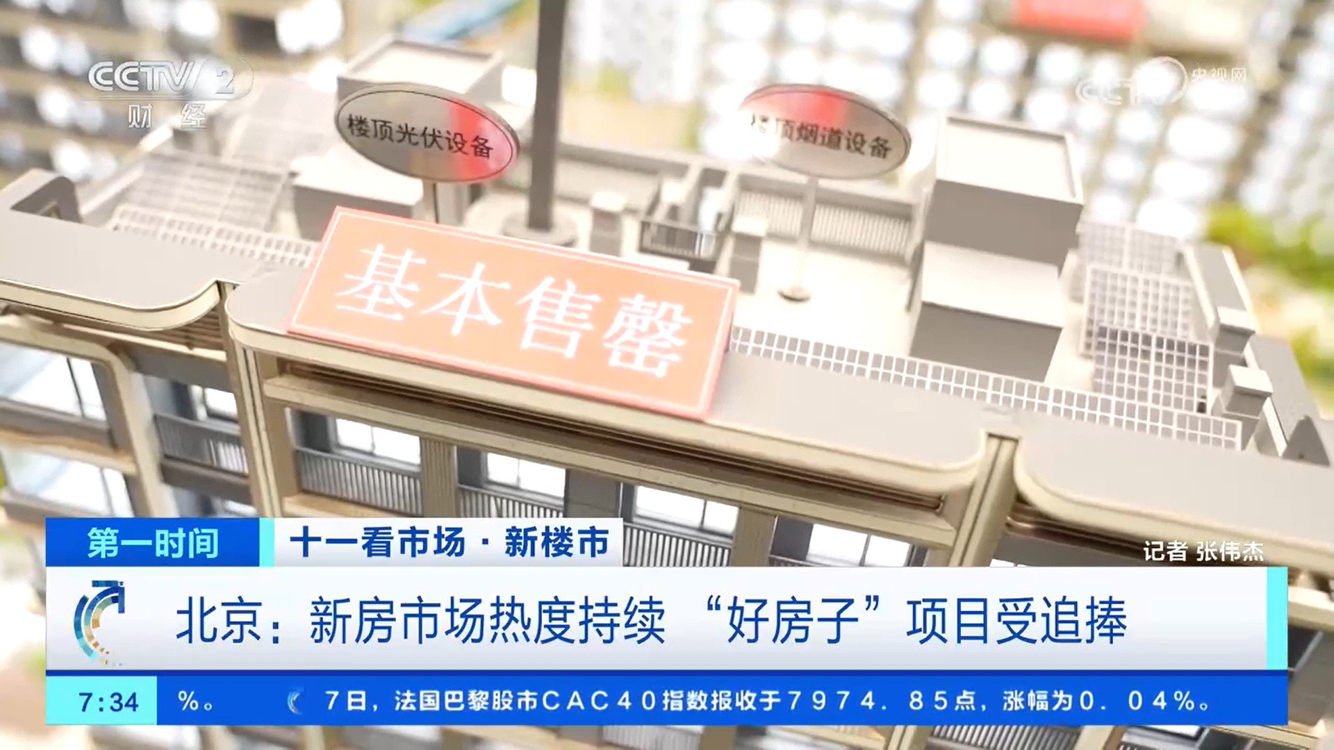 假期看楼市：北京 “好房子”项目受追捧 多个二线城市房地产市场活跃度提升