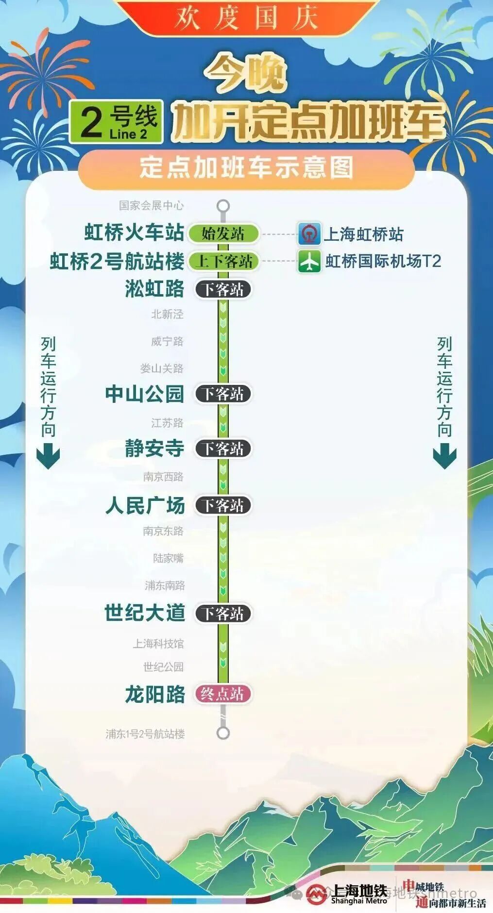 返程客流最高峰！超83万人今天经铁路返回上海，这5条轨交线路继续加开定点加班车→