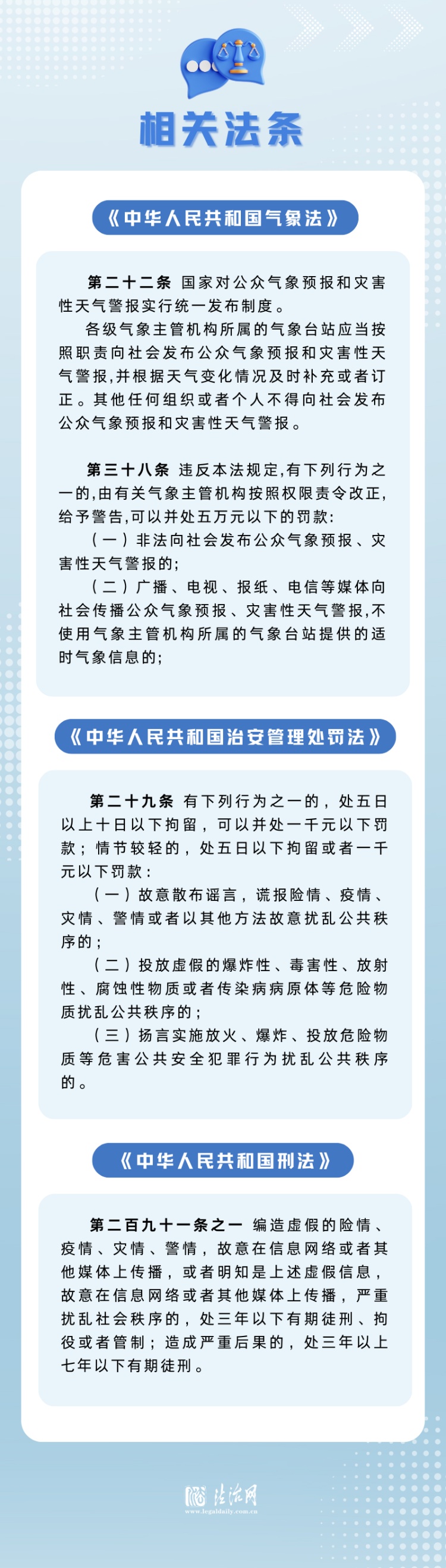 上海下雪了?发布虚假天气信息、编造灾情谣言,多人被处罚 上海下雪了?发布虚假天气信息、编造灾情谣言,多人被处罚