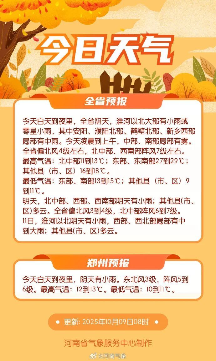 注意添衣！河南阴雨持续，最低气温11℃