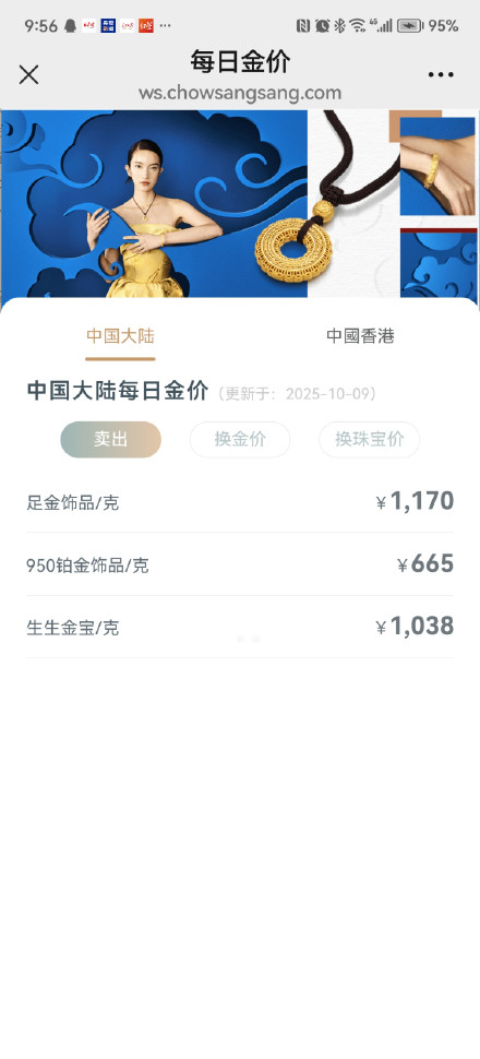 国际金价涨涨涨！国内品牌金饰克价最高涨至1170元