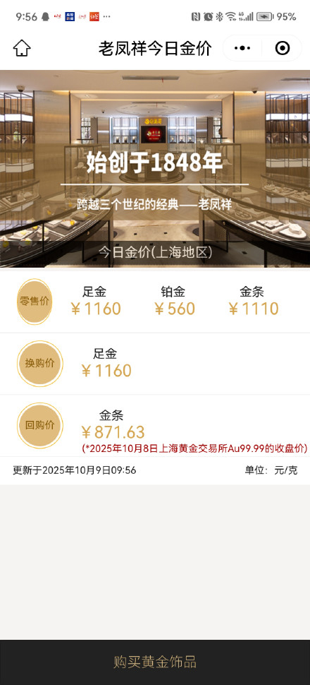 国际金价涨涨涨！国内品牌金饰克价最高涨至1170元