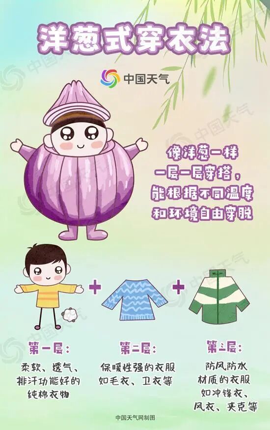 阴雨持续，2区暴雨蓝色预警！北京明日多个市郊铁路车次临时停运