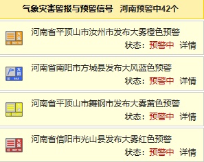注意添衣！河南阴雨持续，最低气温11℃