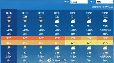 北京冷出11月的水平