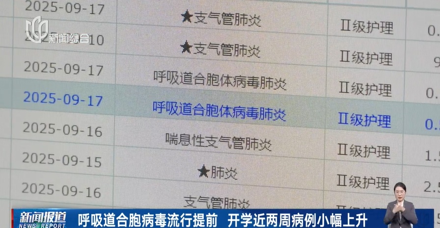 身边突然好多人“感冒”？传染高发期来了，有人全家中招！