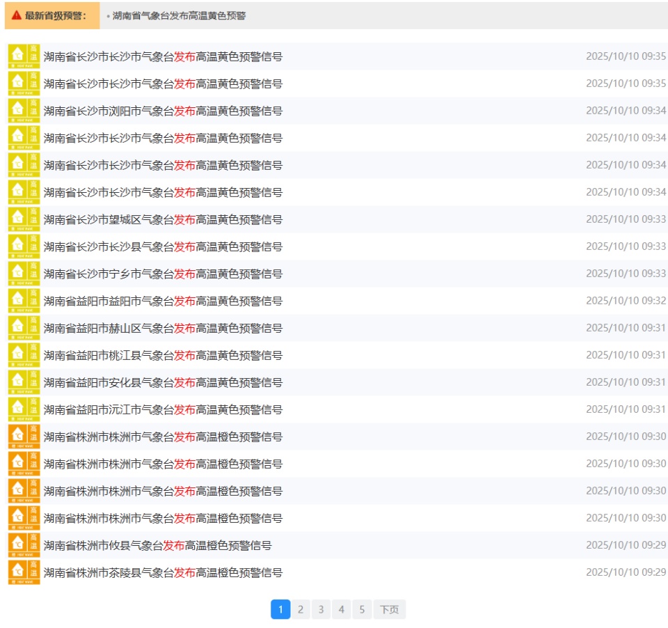 一个多小时内湖南发布高温预警83条！已入秋为何还很热？专家：过几天局地达38℃！
