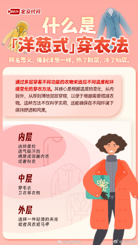 一场秋雨一场寒！科学穿搭让家人远离感冒困扰