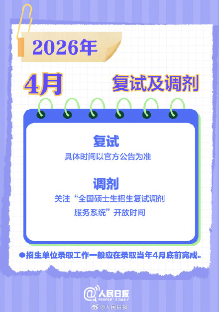 祝你一战成“硕”！收好2026考研月历