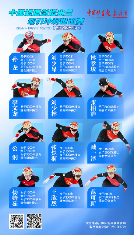 短道速滑世巡赛开赛中国队顺利晋级