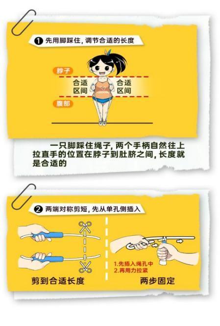 跳绳里有大学问，中消协教你如何科学挑选