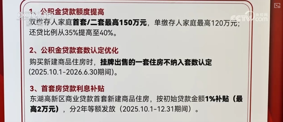 热度攀升！楼市“新政”遇上国庆中秋假期 新房二手房成交量双涨
