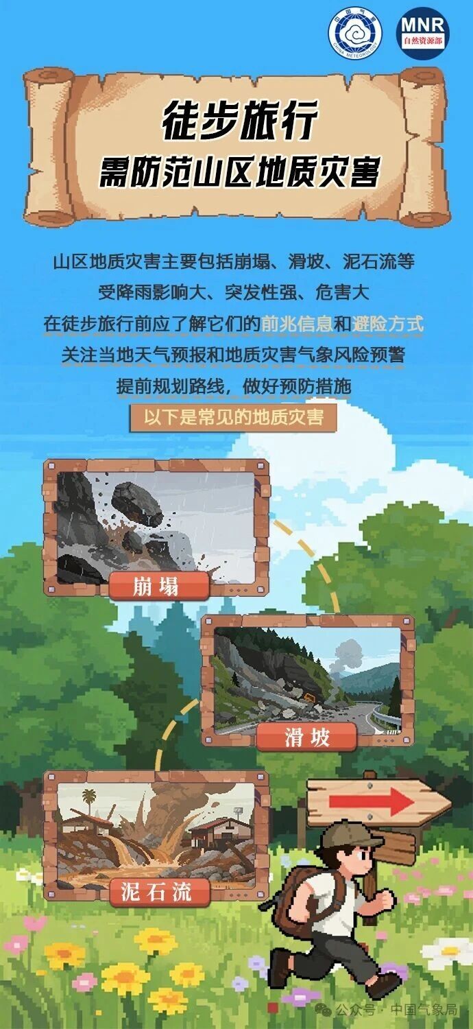 喜欢徒步旅行？ 收藏这份“安全锦囊”，很有必要！