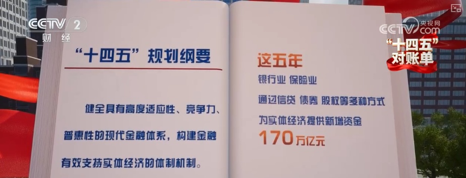 重塑发展格局 多组亮眼数据铸就“金融与实体经济共生共荣”生动答卷