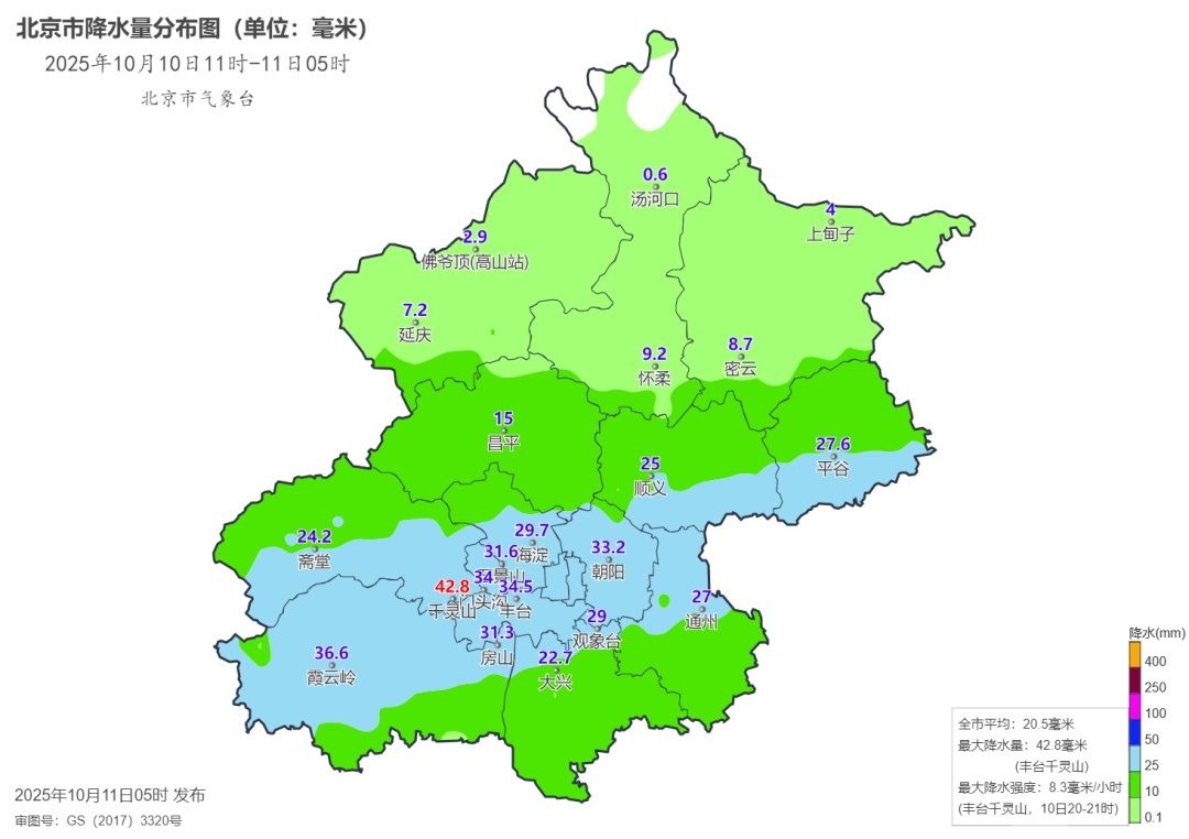 目前降水已结束！北京今日气温回升，下周还有雨！