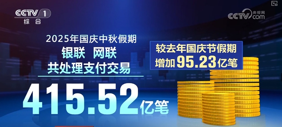 从企业创新、仓储、物流、消费等领域火热数据感知经济新“动”力