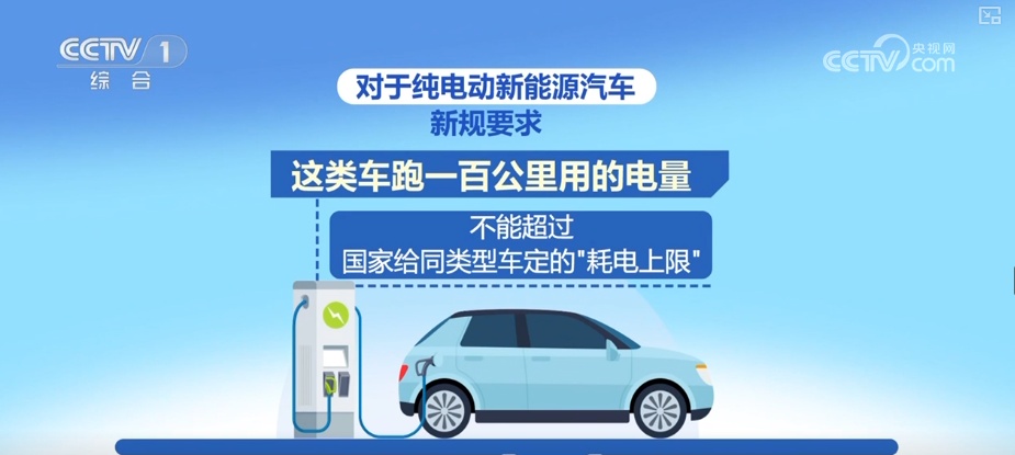 2026年买新能源车购置税减免有新要求 需要满足的条件有新变化 | 梳理↓