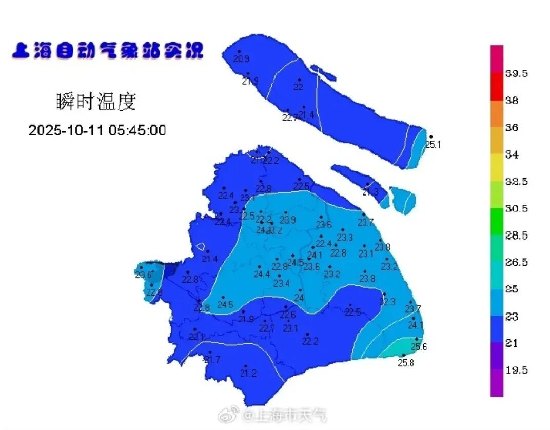33.2℃！上海人民再度见证历史，10月中旬最高温度纪录已被刷新！还要热多久→