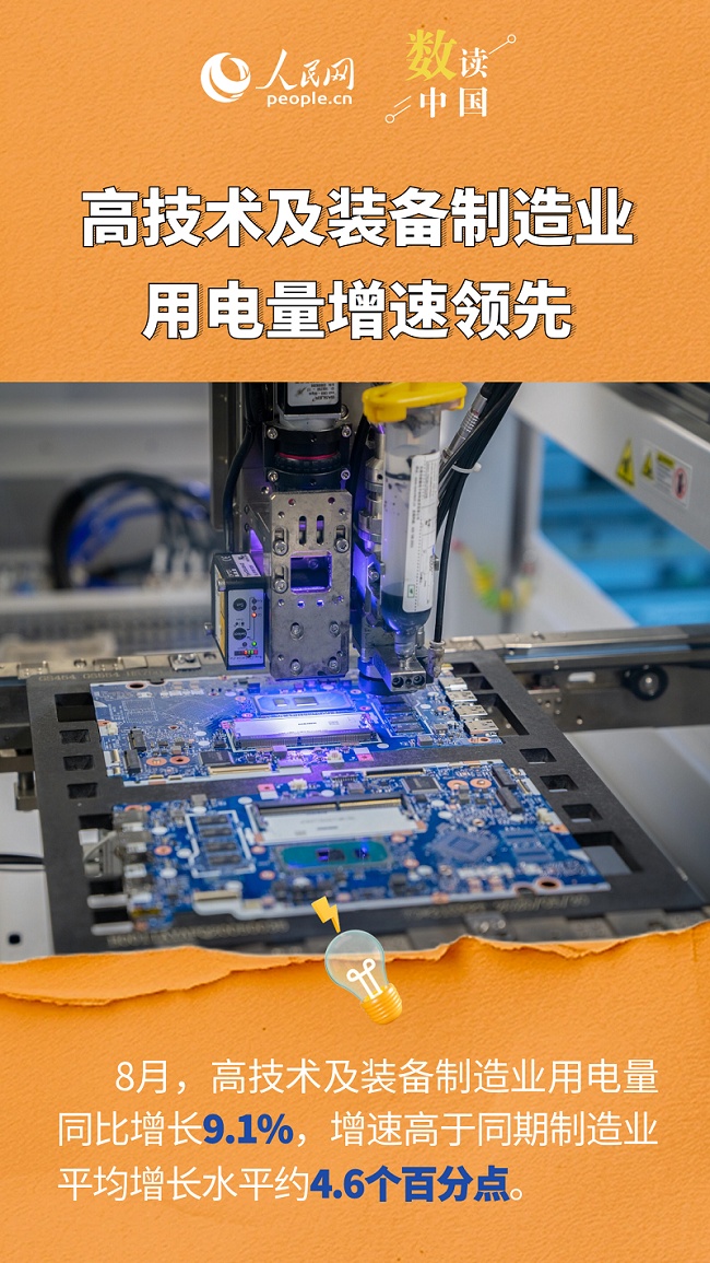 破万亿度！从用电量看经济增长新动能