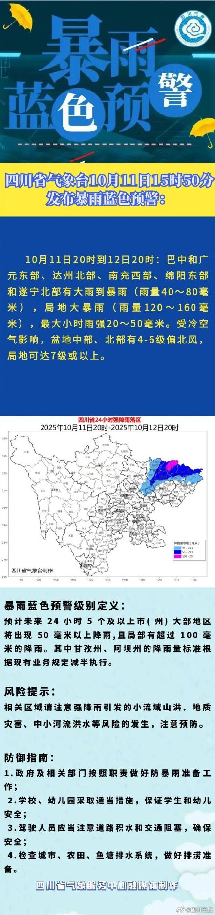 四川多地大雨暴雨大暴雨来了