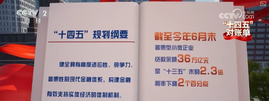 重塑发展格局 多组亮眼数据铸就“金融与实体经济共生共荣”生动答卷