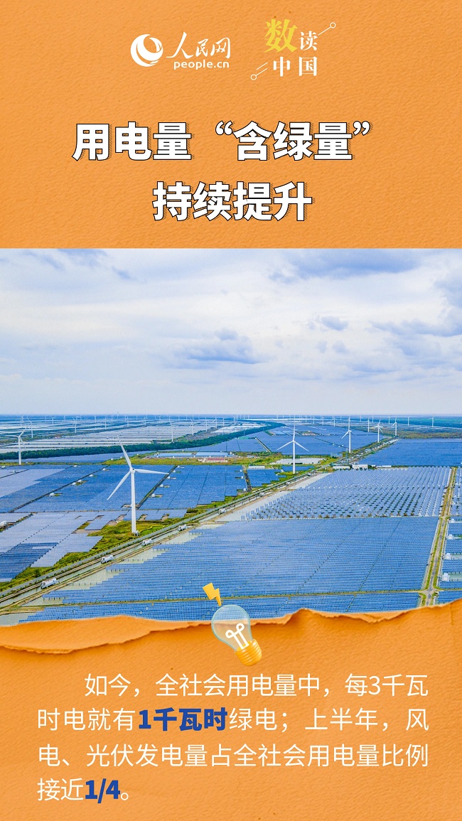 破万亿度！从用电量看经济增长新动能