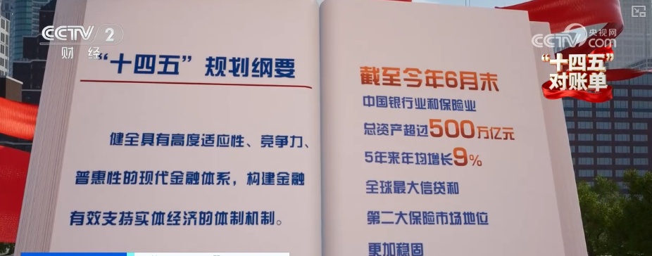 重塑发展格局 多组亮眼数据铸就“金融与实体经济共生共荣”生动答卷